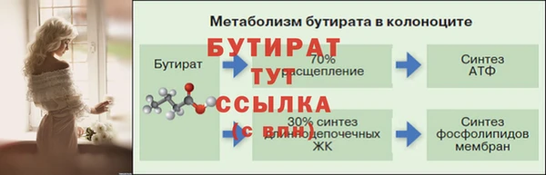 дмт Нягань